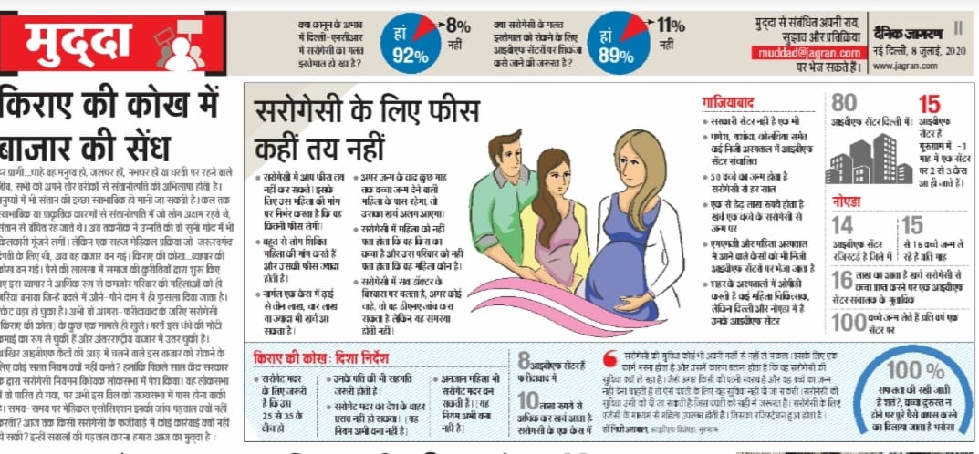 Surrogacy fee is not fixed anywhere - dr shivani sachdev gour